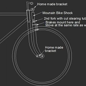 An idea I am working on for a front suspension. 
Will work just like a Monarch fork, but I am going to use a coil over mountain bike shock.