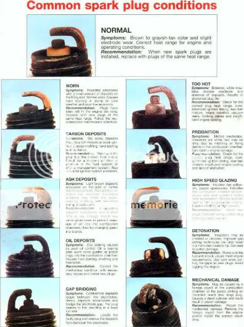 reading_spark_plugs.jpg