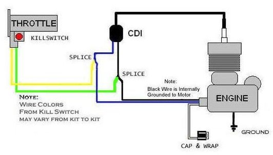 Ultimate Wiring Diagram Motorized Bicycle Engine Kit Forum