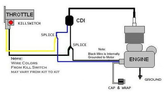 Ultimate Wiring Diagram Motorized Bicycle Engine Kit Forum