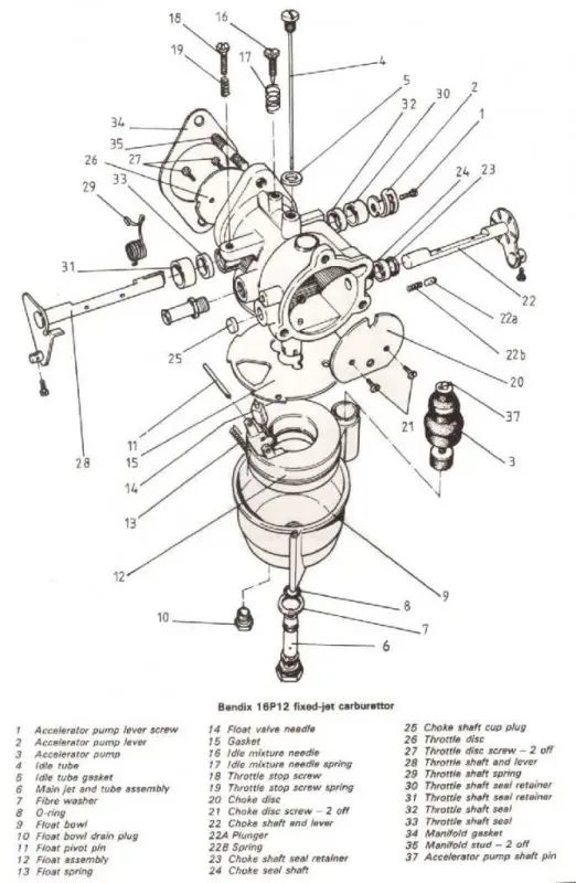 Harley bendix carb diagram.jpg