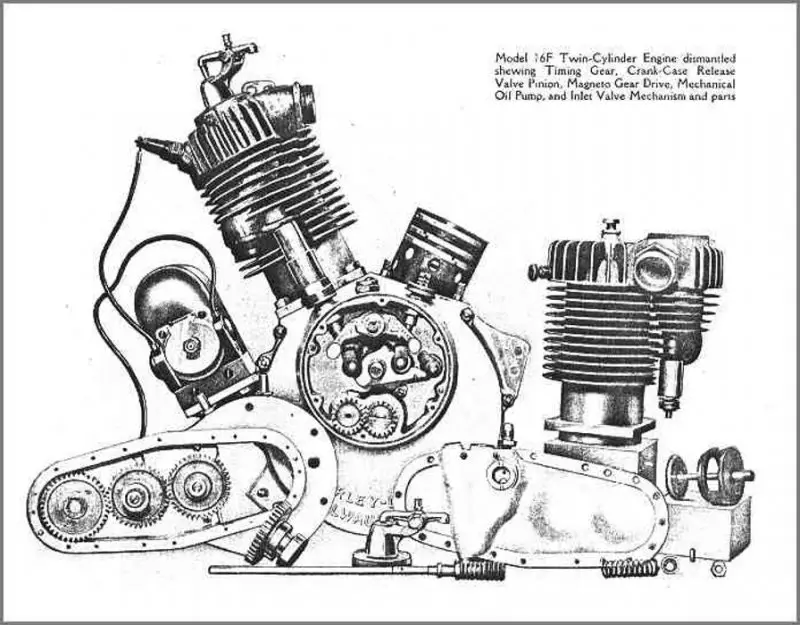 Harley-Davidson-Big-Twins-–-The-F-head-4-2-hires.jpg