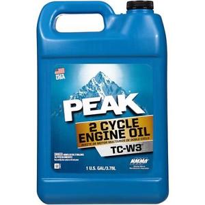 peak oil.jpg