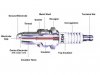 sparkplug_anatomy.jpg