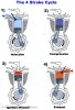 4strokecycle.jpg