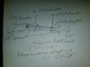 MT imagine two right triangles bottom also IMG13647-20121130-1013.JPG