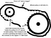 Belt_drive_thoughts.jpg