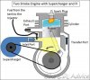 Supercharged-Two-Stroke-Engine-BikeAdvice-1.jpg