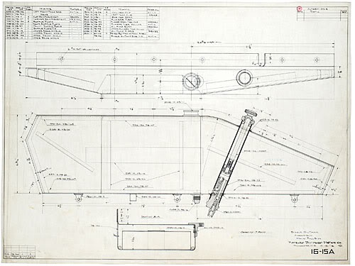 1915 Harleytank