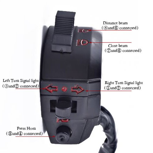 Left Side Controls