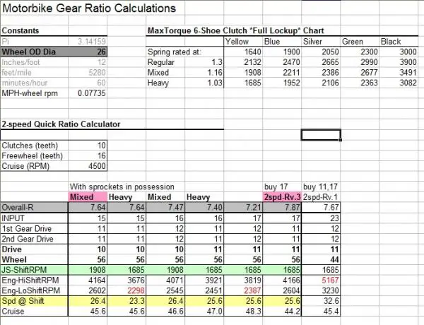 Microsoft XL spreadsheet for 2-speed and related gear calculations