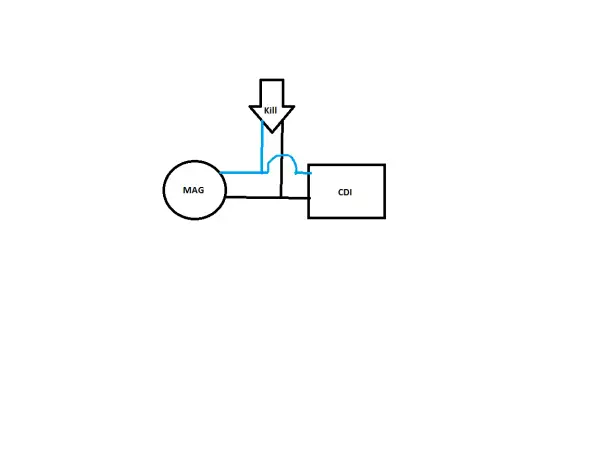 wire diagram
