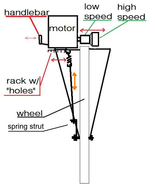 Cone_Drive.jpg