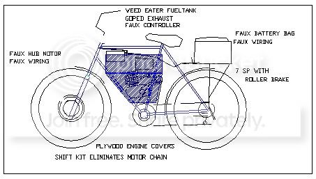 eGasBikeCov1.jpg