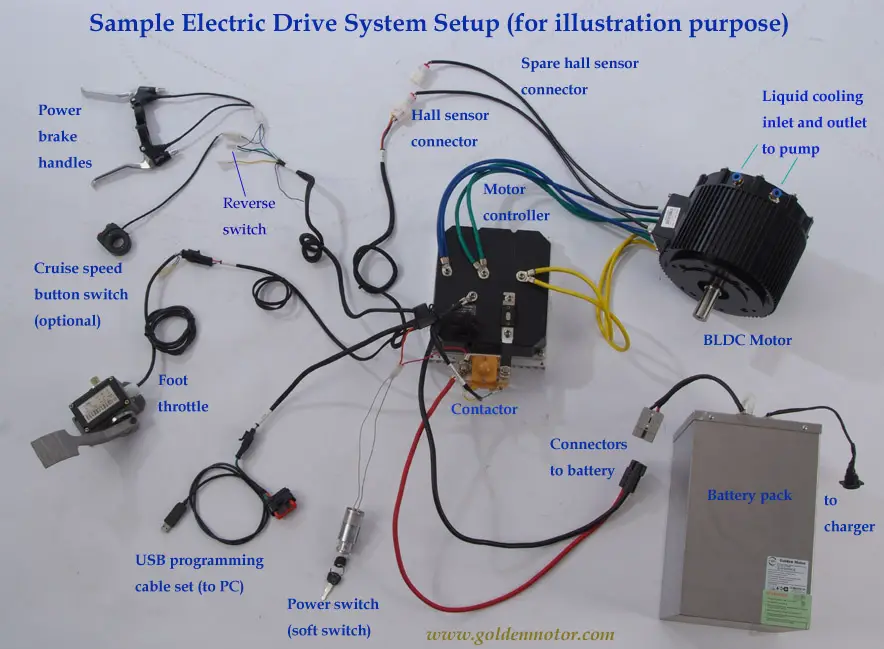 HPM%20Drive%20System%20Setup.jpg