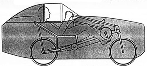 mochet-velocar-dessin.jpg