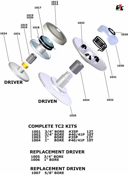TC2Dig02.1.jpg