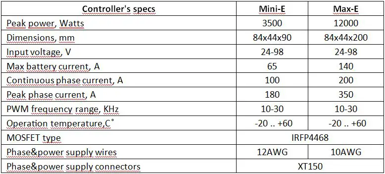 Specs.jpg