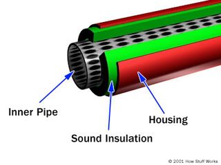 muffler-glasspack.jpg