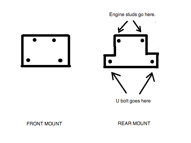 EngineMountpic-1.png