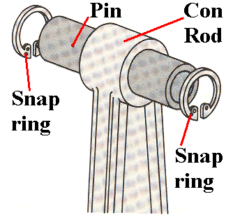 wristpin.gif