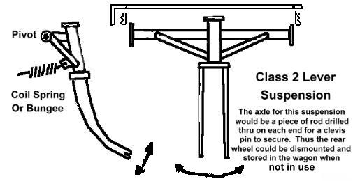 OneWheelTrailer3.jpg