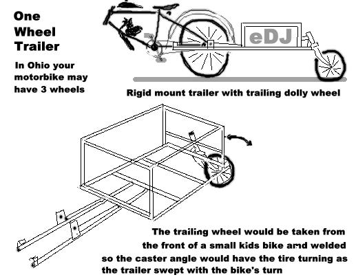 OneWheelTrailer.jpg