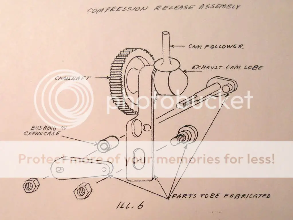 Briggs And Stratton Compression Release Diagram General Wiring Diagram