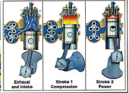 Fourstroke.jpg