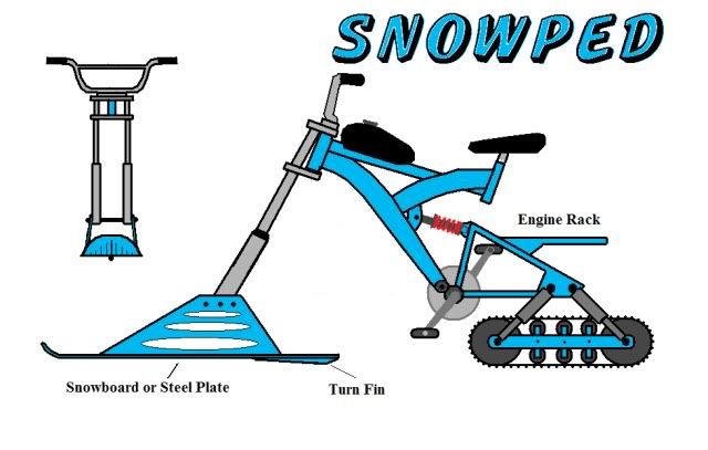 Snowped.jpg