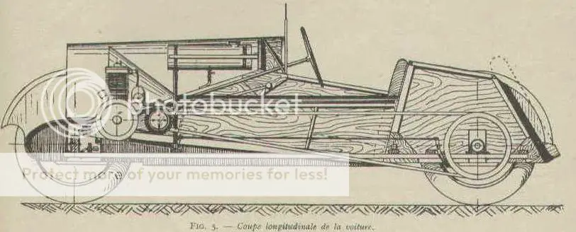 DiagramCyclecar2_zpsda03258b.jpeg
