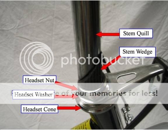 Bicycle_Neck_Headset.jpg